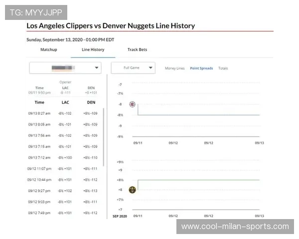 NBA球队数据分析在战术决策中的应用,nba球队数据统计